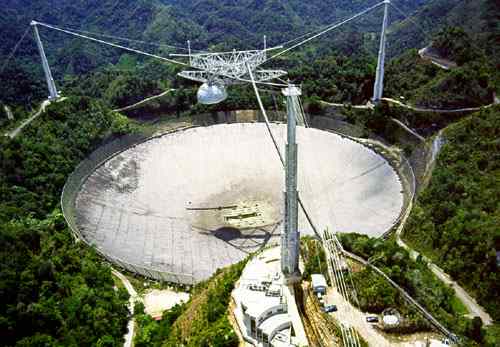 Despre dezastrele naturale... provocate. Proiectele HAARP şi GWEN Arecibo_observatory