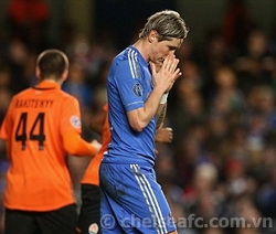 Hết chỗ đứng tại Chelsea, Torres "tháo chạy" sang TBN?  Torres-SAD