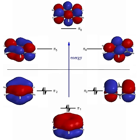  البنزين  Benzene-mo