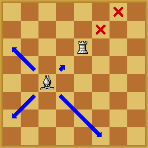 سلسلة دروس  تعليم رياضة الشطرنج بالصور للمبتدئين W_bishop_friendly