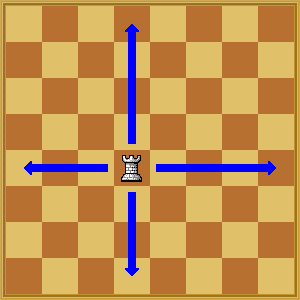 سلسلة دروس  تعليم رياضة الشطرنج بالصور للمبتدئين W_rook_moves