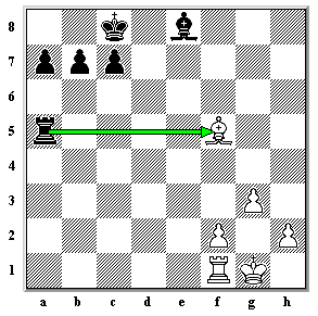 كيف أربح في الشطرنج  Checkd