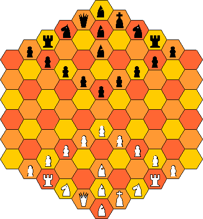 L'échancrure des fous Hexagona