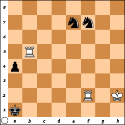 PROBLEM N°O232 By Dr. Adolf Kraemer  1r6s1axnb3ia