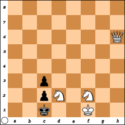 PROBLEM N°O267 By C. Schlechter 1tawe2ldeu8fi