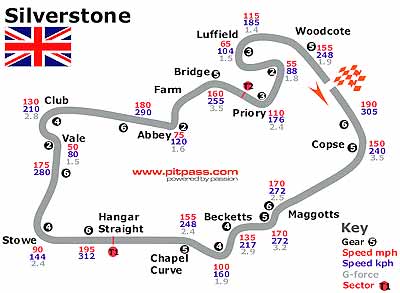 British Grand Prix 2007 "Silverstone" Auto-1-190