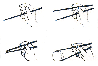   (      )  Xin_fdd7e0e019794c13a04d079b914b490e_chopsticks-instruct