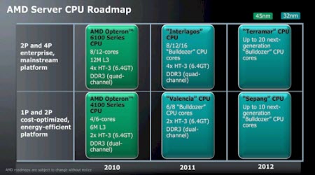 AMD'nin buldozerleri gelmeye hazır! 20101110162216