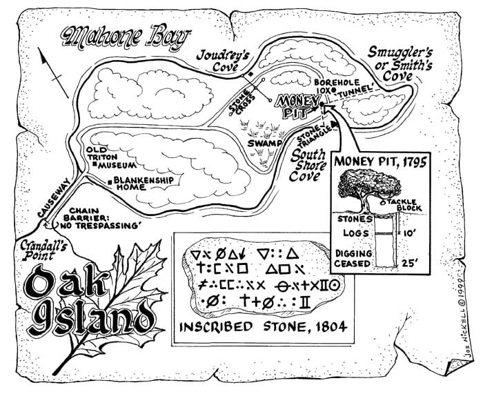 OAK ISLAND IL POZZO DEL TESORO Nickell-map