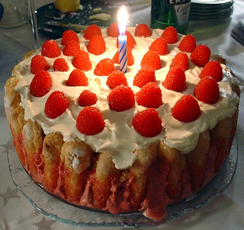 Happy birthday! Birthday-cake-773619