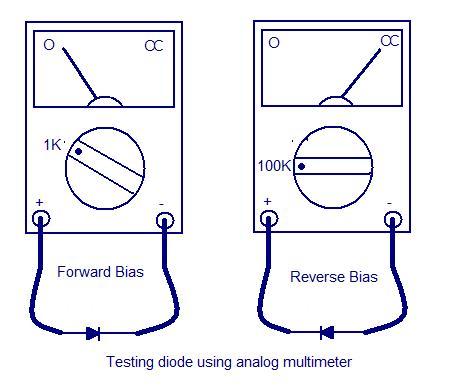 [x1] problème démarreur Testing-diode-using-analog-multimeter