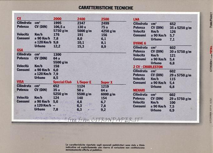 Des cylindrées fantaisistes 12