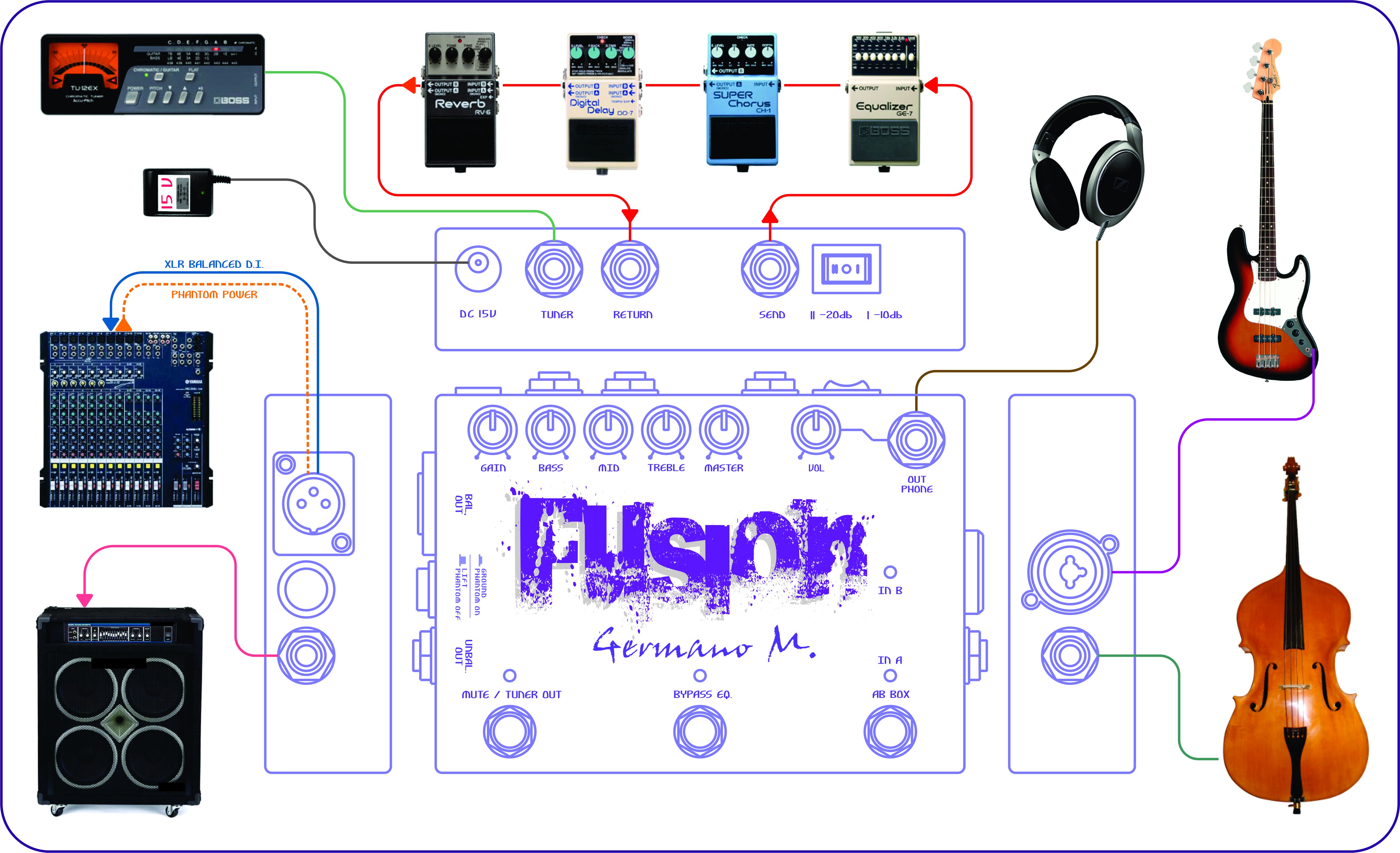 fusion - Germano M. FUSION Bass Preamp/DI no Fender Bullet Bass (Ajustes) - Página 2 Fusion-esquema-new