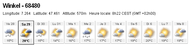 Audax interne 160Kms RDLM_METEO