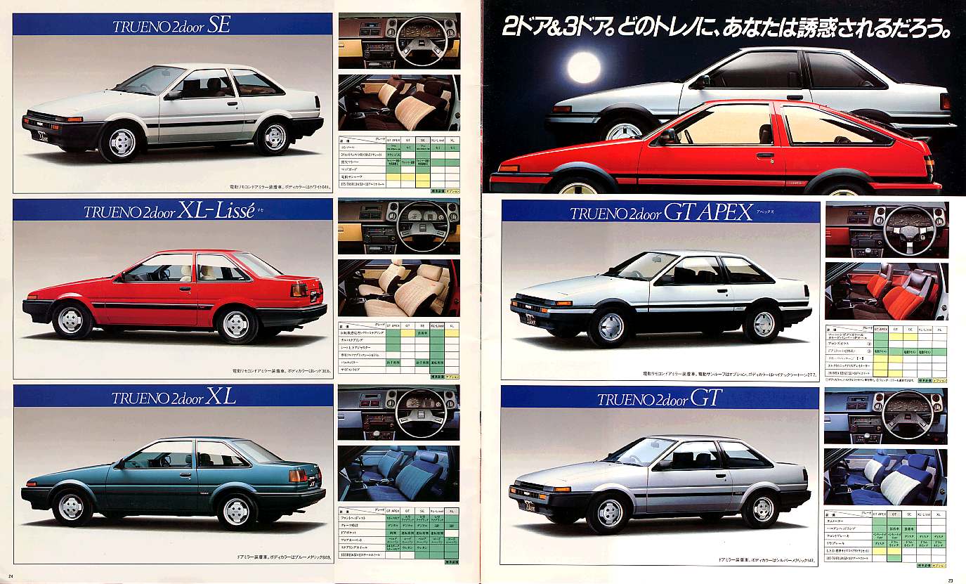 Corolla GT - AE86 - Descriptions, articles & photos... T13