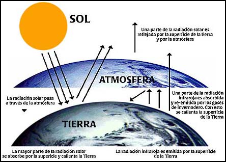 El gran timo del calentamiento global - La otra cara del cambio climatico (Documental) IMAGEN1061