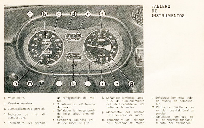 Verzije Fiata 128 i Zastave 101 - Page 2 Fiat_128_iava_inst