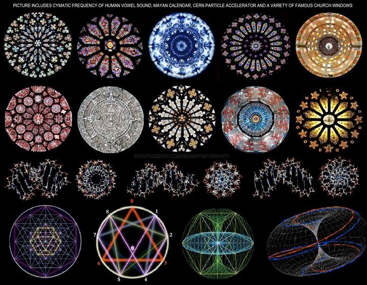  Principles of Hyper-Space Flight Demystifying Gravity Cymatic_Frequencies