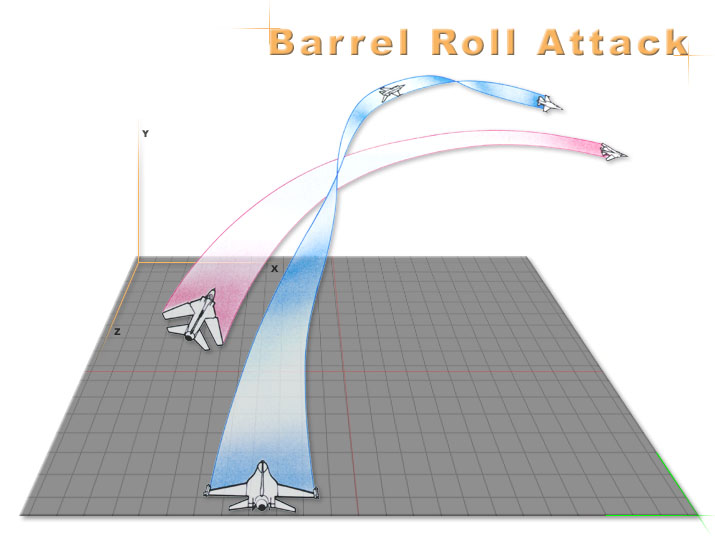 Bwataflood - Page 3 Barrelroll_attack