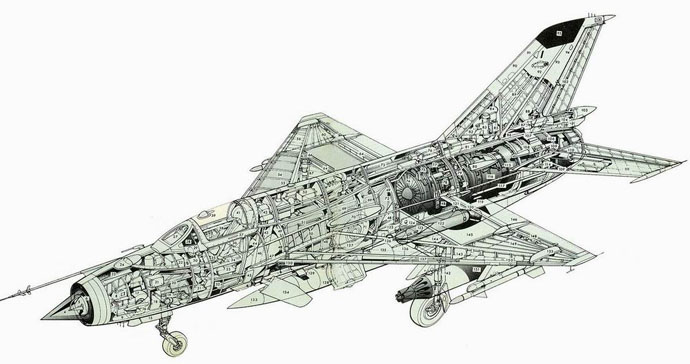 نظره عميقه للميج-21 MIG21cutaway