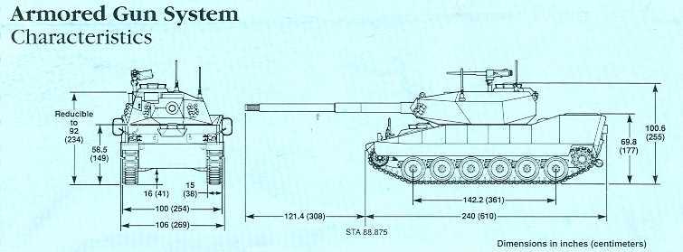 División de Infantería de Marina - Página 20 Agsdimensionstn