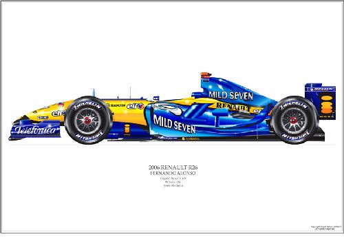 ||||    (1) || -  2 David-wilson-renault-f1-r26-formula-1-art-print--fisichella