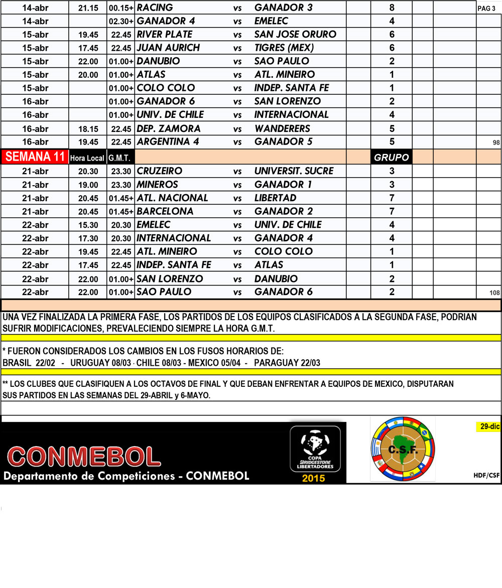 FINAL COPA LIBERTADORES 2015//CAMPEON RIVER PLATE Cla-2015-fixture-general-hf-1-3