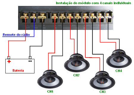 Conserto de módulo de potência som automotivo Pyramid PB800-GX