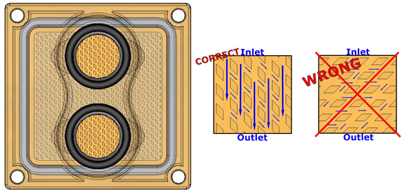 Watercooling joli mais inefficace ??? Sens2