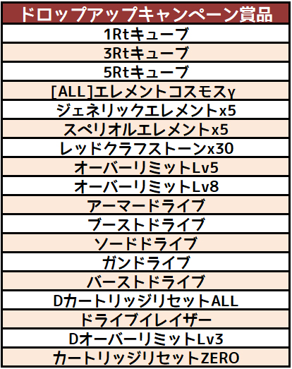 25/01/2018 update (updated) 006