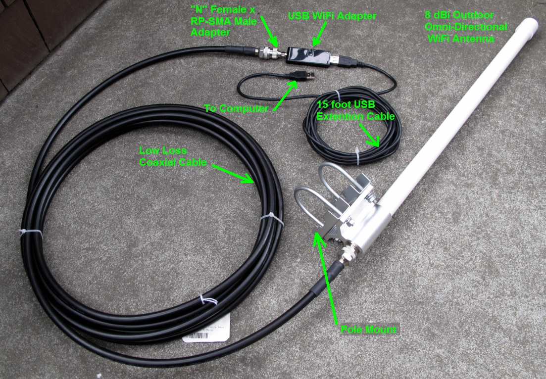 mcm ne nk wat antena wireless router yg selalu kita tngk ats bumbg? Omni-Direction-RV-WiFi-Antenna-to-Computer-USB-port-illustration