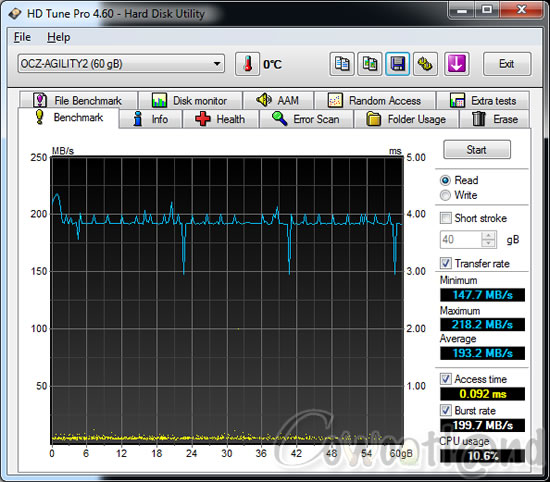 [Cowcotland] Preview SSD OCZ Agility 2 60 Go  Agility2-R