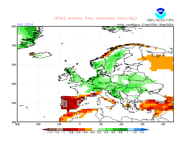 Previsión meteorológica estacional EuPrecMonInd6