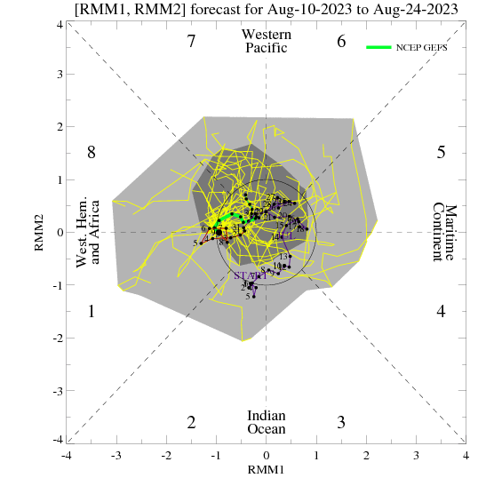 2 - Long Range Discussion 20(20)  (Ha!) - Page 14 Diagram_40days_forecast_GEFS_member