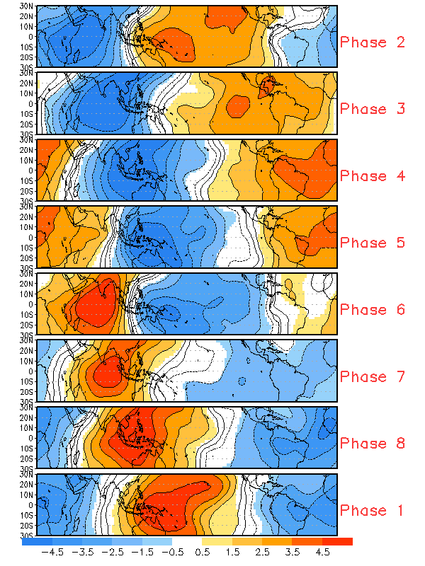 Long Range Thread 8.0 - Page 29 Plot_chi_tvalue_8pan_novmar