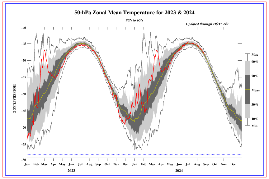 2017-18 Winter Discussion thread - Page 5 50mb9065