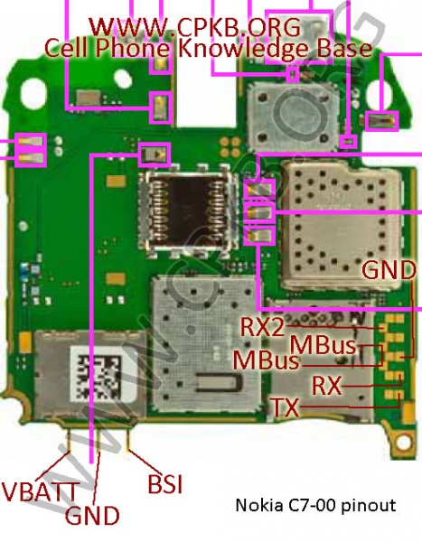 Nokia - Nokia C7-00 pinout 467px-Nokia_C7-00_pinout