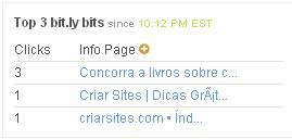 Bit.ly - Encurtador de URL Grátis Bitly-contador-de-cliques