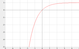 O privire matematica asupra criticatului :P [english only] Exp2