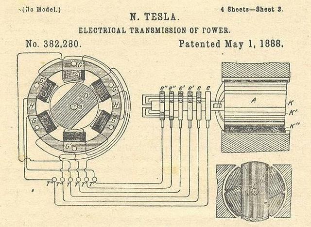 Tehnički muzej Nikola_tesla_electrical_transmission_power1888