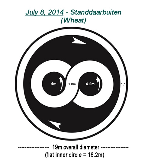 CROP CIRCLE : ROBBERT van den BROEKE ( 8 ) – INFINITY Standd.22