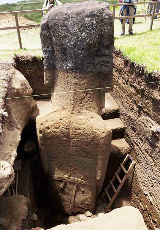 mother of archaeology Easterislandheadbody2