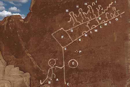Ancient Hopi Prophecy Rock, You Need To See This - Gregg Braden Hopiprophecyrock