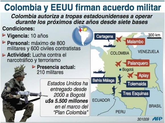 Venezuela Colombia - Página 4 Infografia-bases-militares-eeuu-colombia-580x434