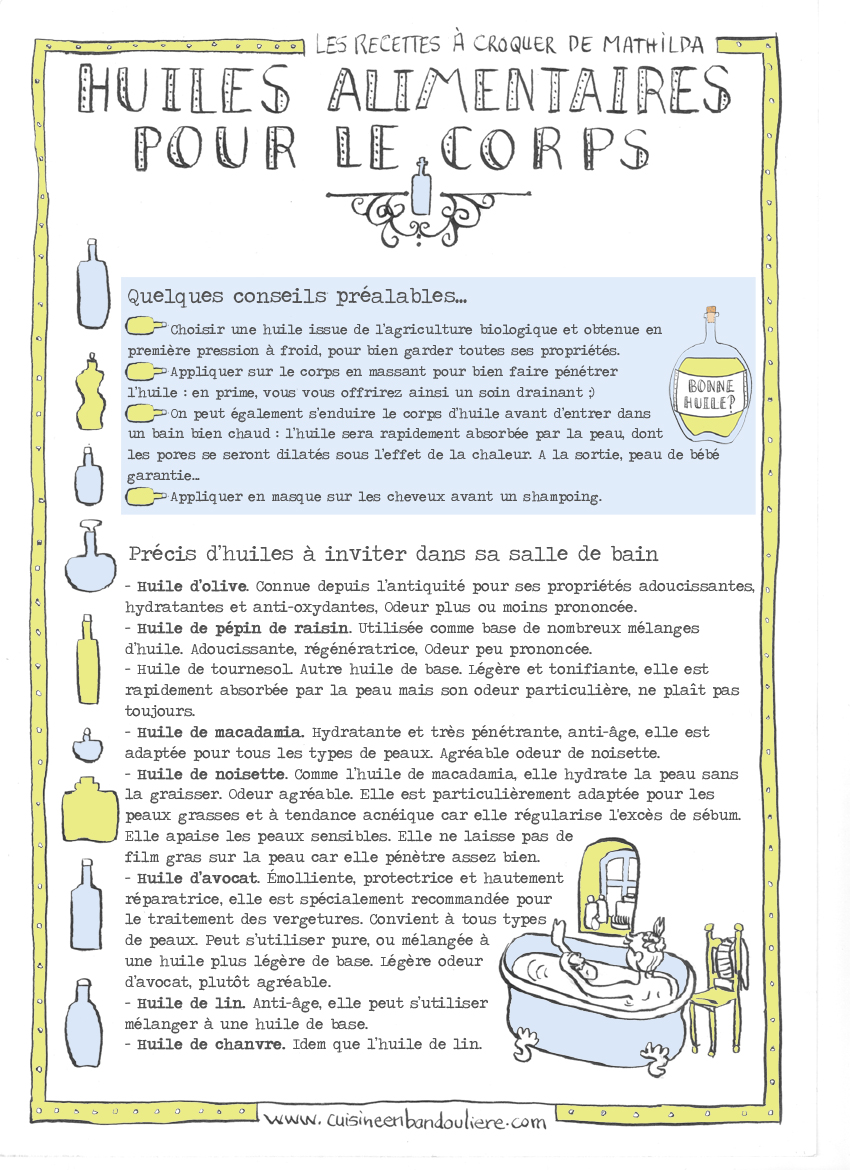 bienvenu a tous - Page 4 Huile_recette_tartiner_cuisine_en_bandouliere-copie