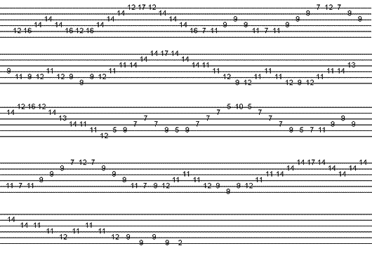 Une image, un mot, une musique, pour définir un membre du forum Lick3