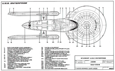 ردا على ماقيل  عن اختفاء الانسان Uss-enterprise-ncc-1701-b-sheet-7-s