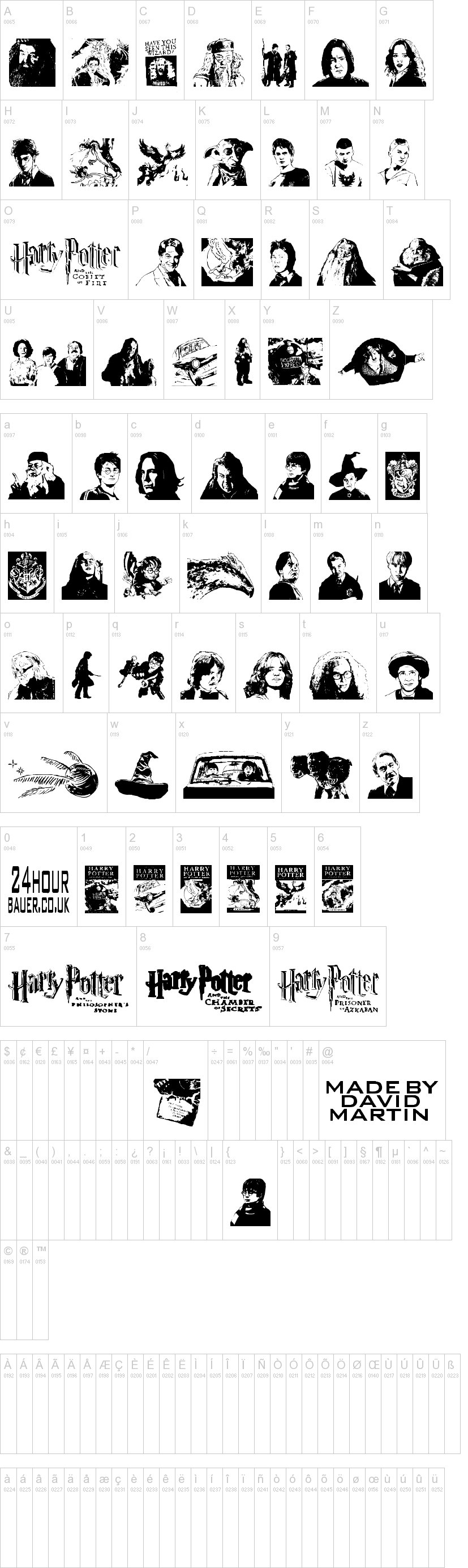 Harry Potter and the Dingbats Harry_potter_and_th0