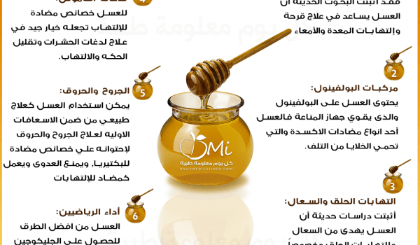 معلومات طبيه منوعه DailyMedicalinfo_honey1