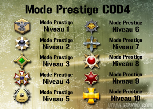 LES GRADES.... Mode-prestige-cod4